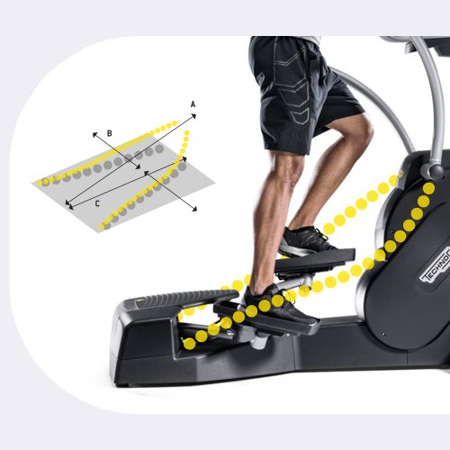Technogym crossover kardiógép